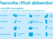 Giornate ecologiche, pronto il protocollo: via libera ai volontari